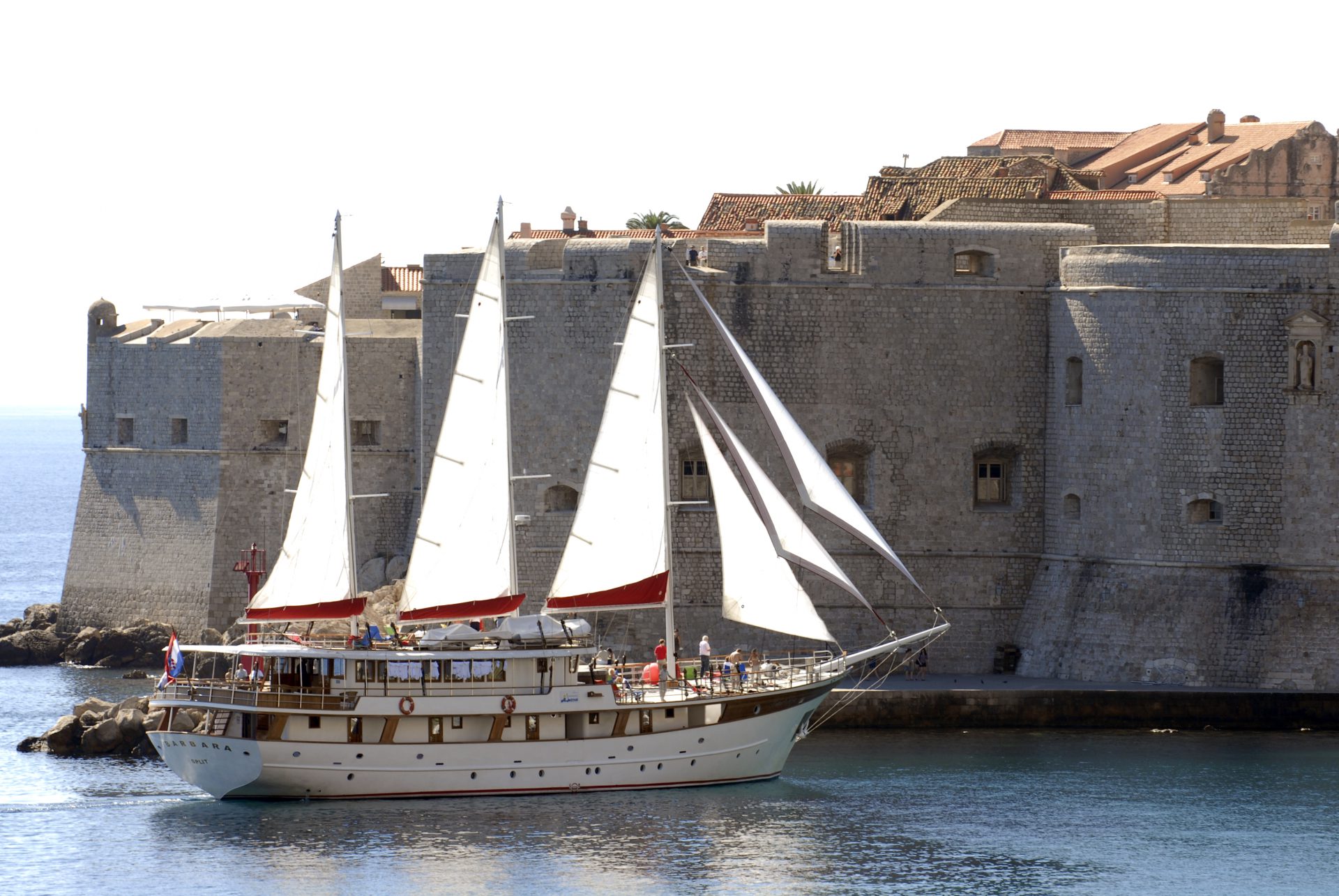 Anchor Croatia