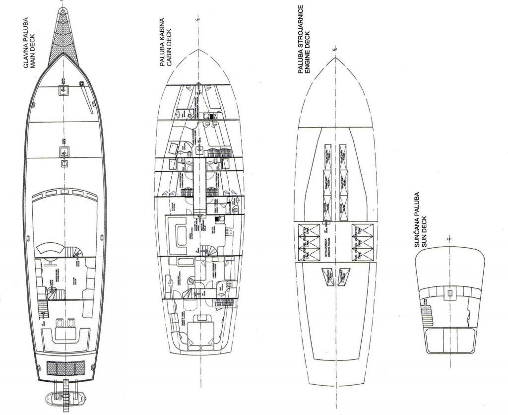 Alba - layout