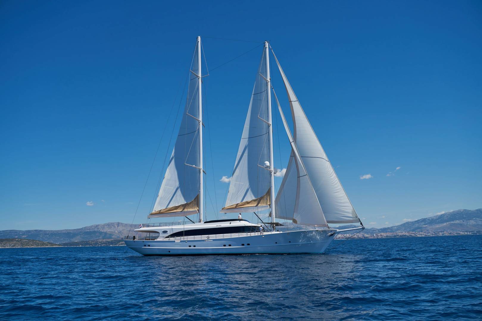 Anchor Croatia