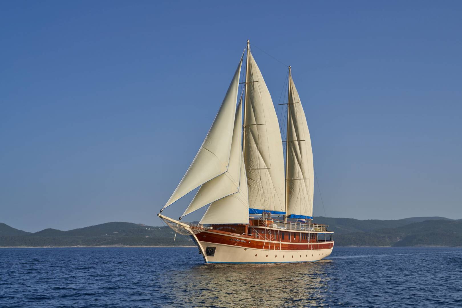 Anchor Croatia