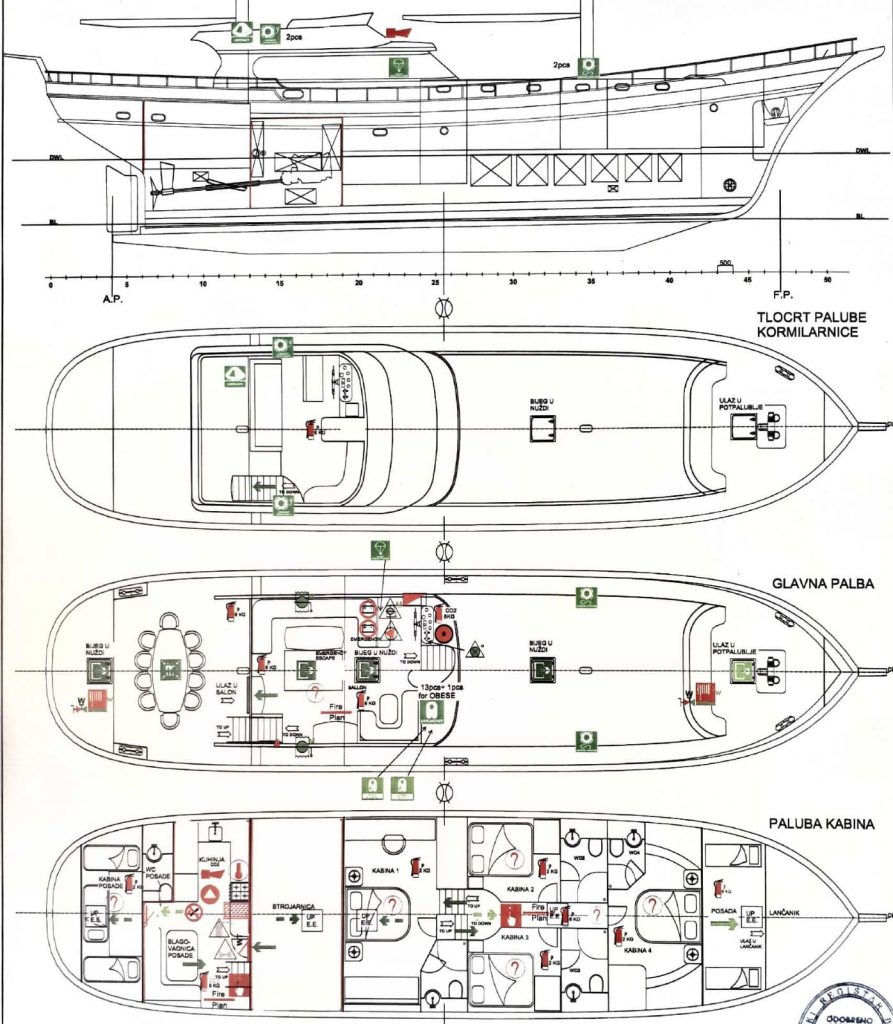 Lotus - layout