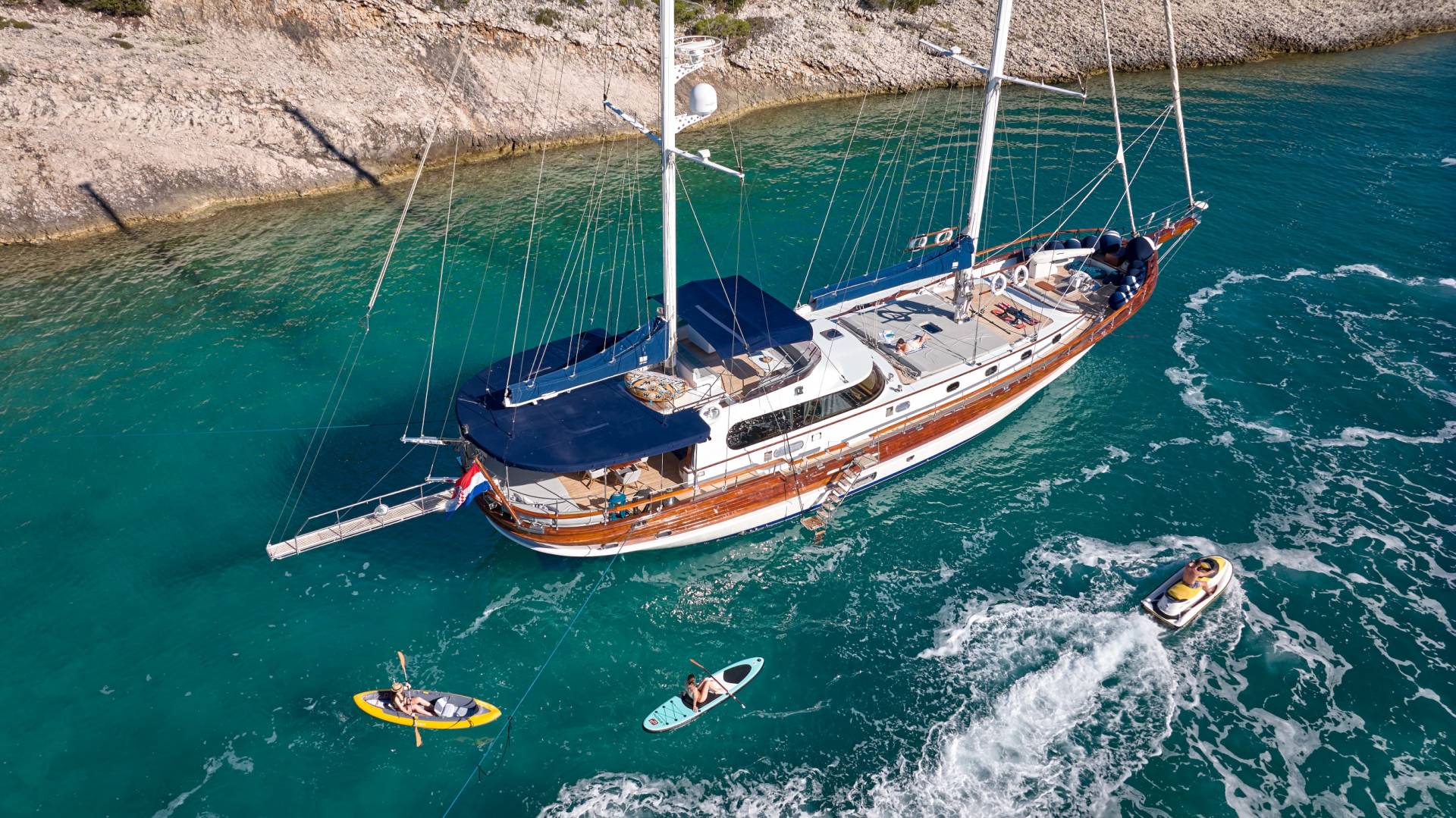 Anchor Croatia