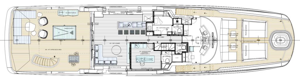 Happy me - layout
